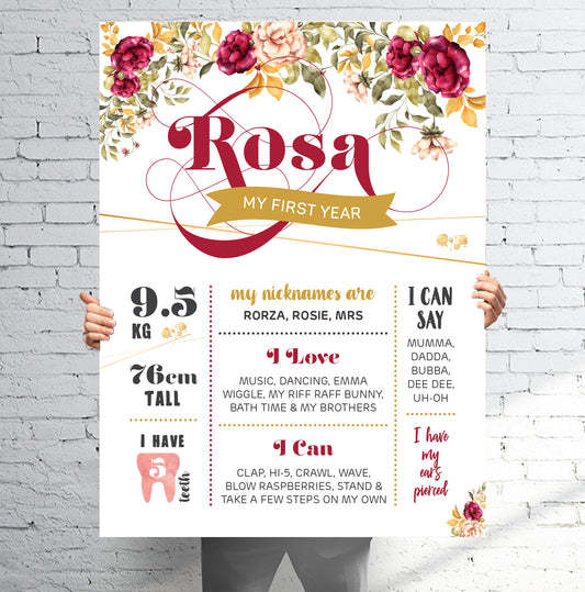 Poster with floral design and text about 'Rosa's First Year' printed on corflute